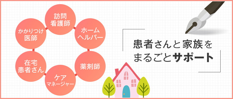 患者さんと家族をまるごとサポート